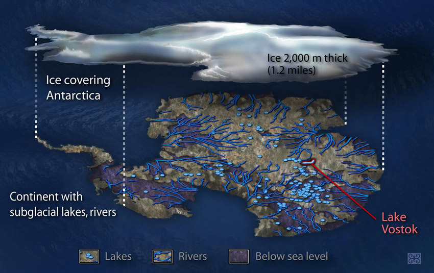 Lakes under Antarctica