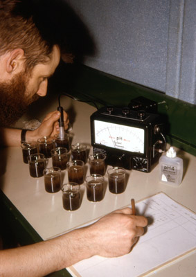 Measuring the pH of Samples