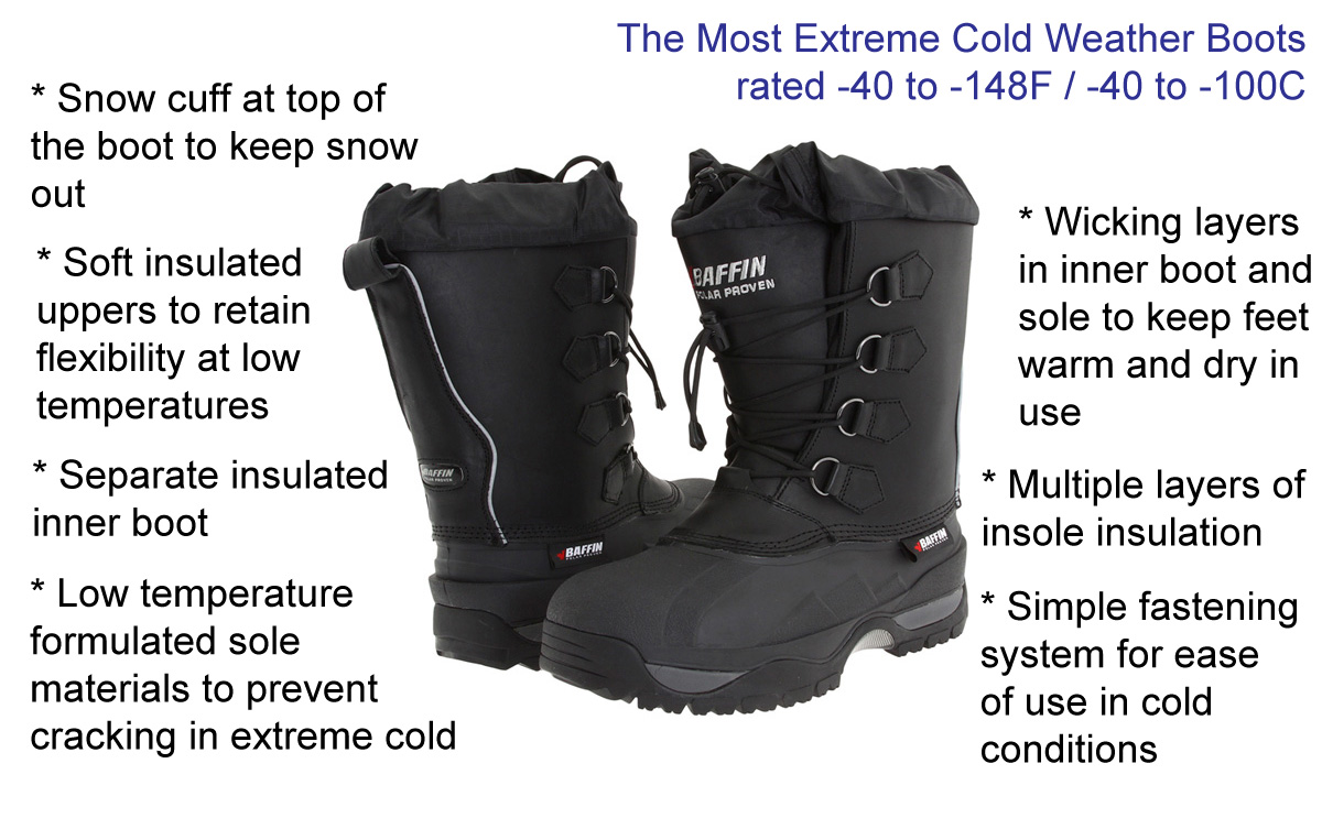 warmest walking boots