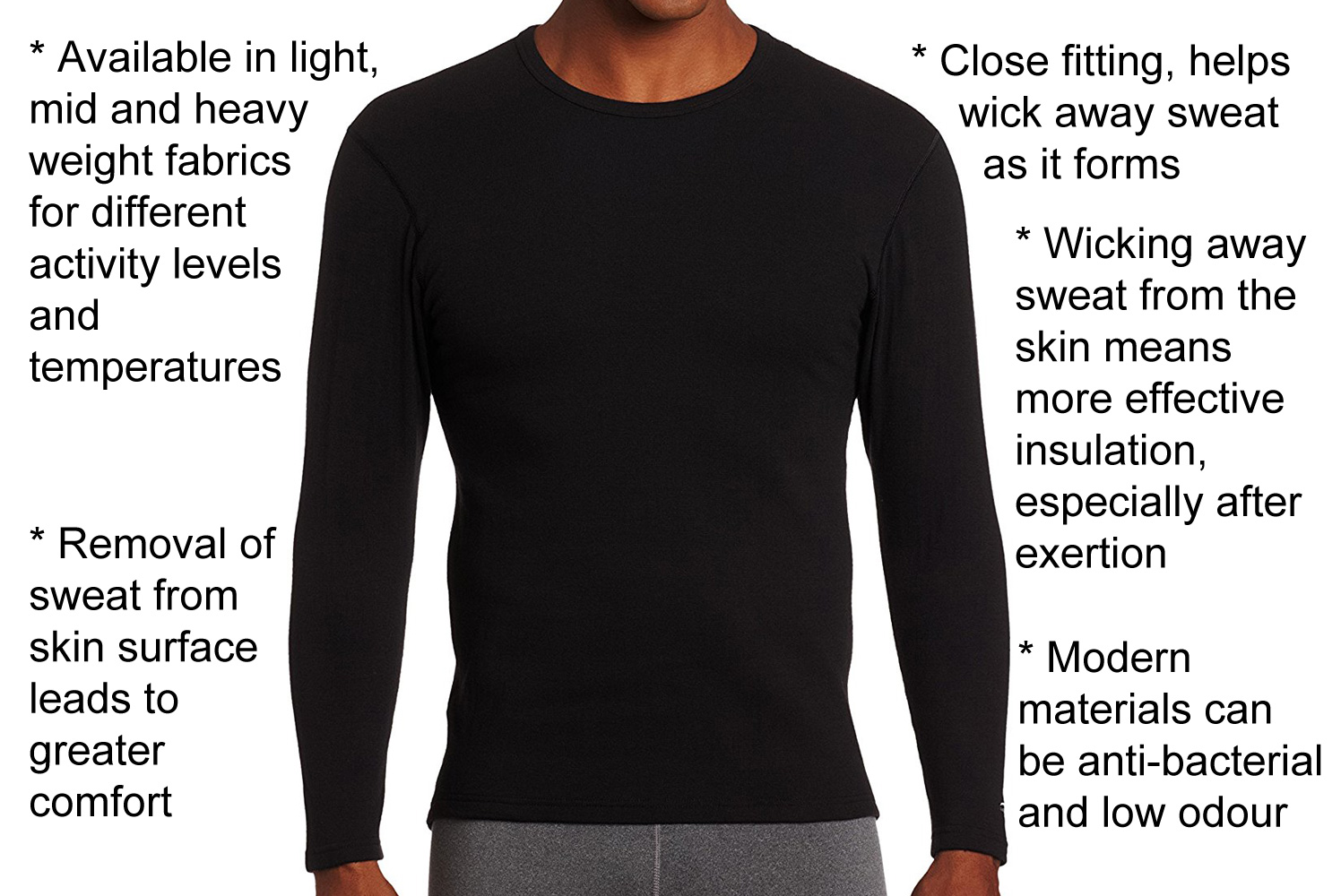 Base Layers, Winter Thermals Underwear for cold weather, winter 2023-2024,  Foundation