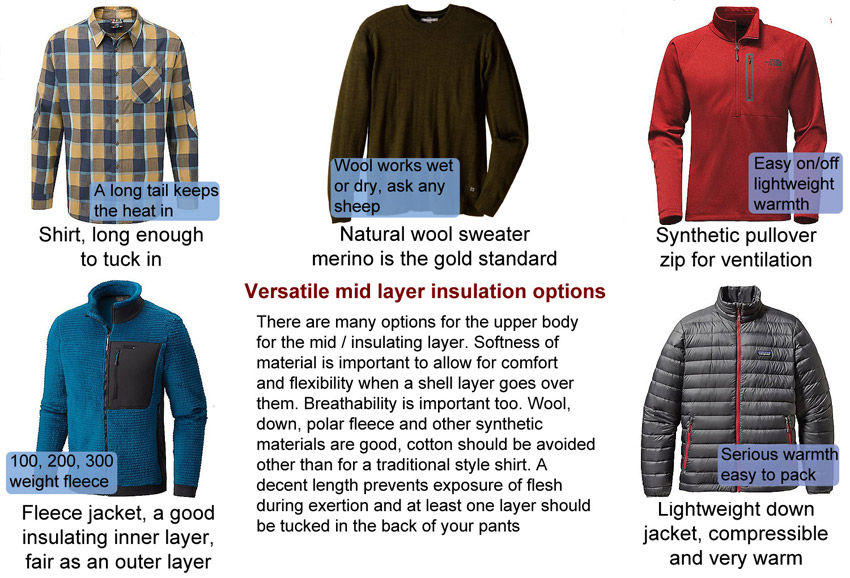 Winter tops for cold weather layering