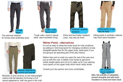 Cold Climate Pants - insulated clothing for winter weather, 2023 - 2024