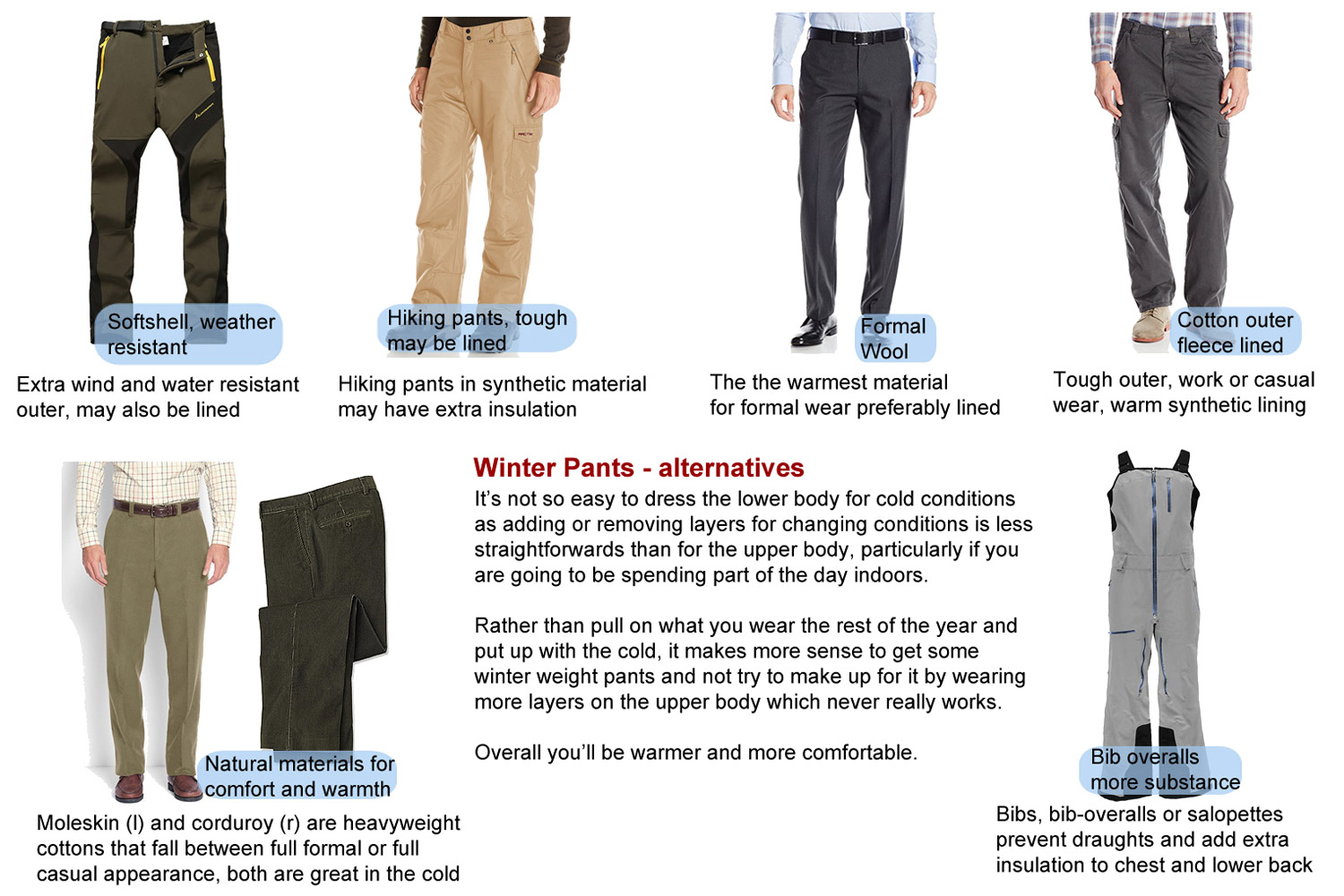 Essentials Boys Water-Resistant Snow Pants 