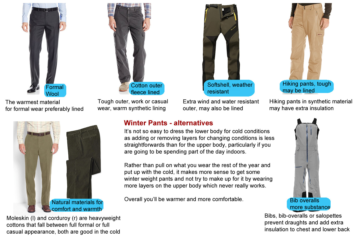 Winter Pants: The Alternative Trousers To Try This Season | FashionBeans